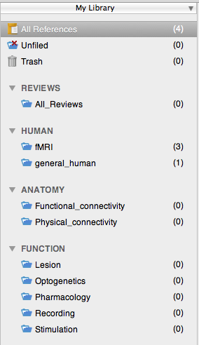 Groups in the Endnote Library