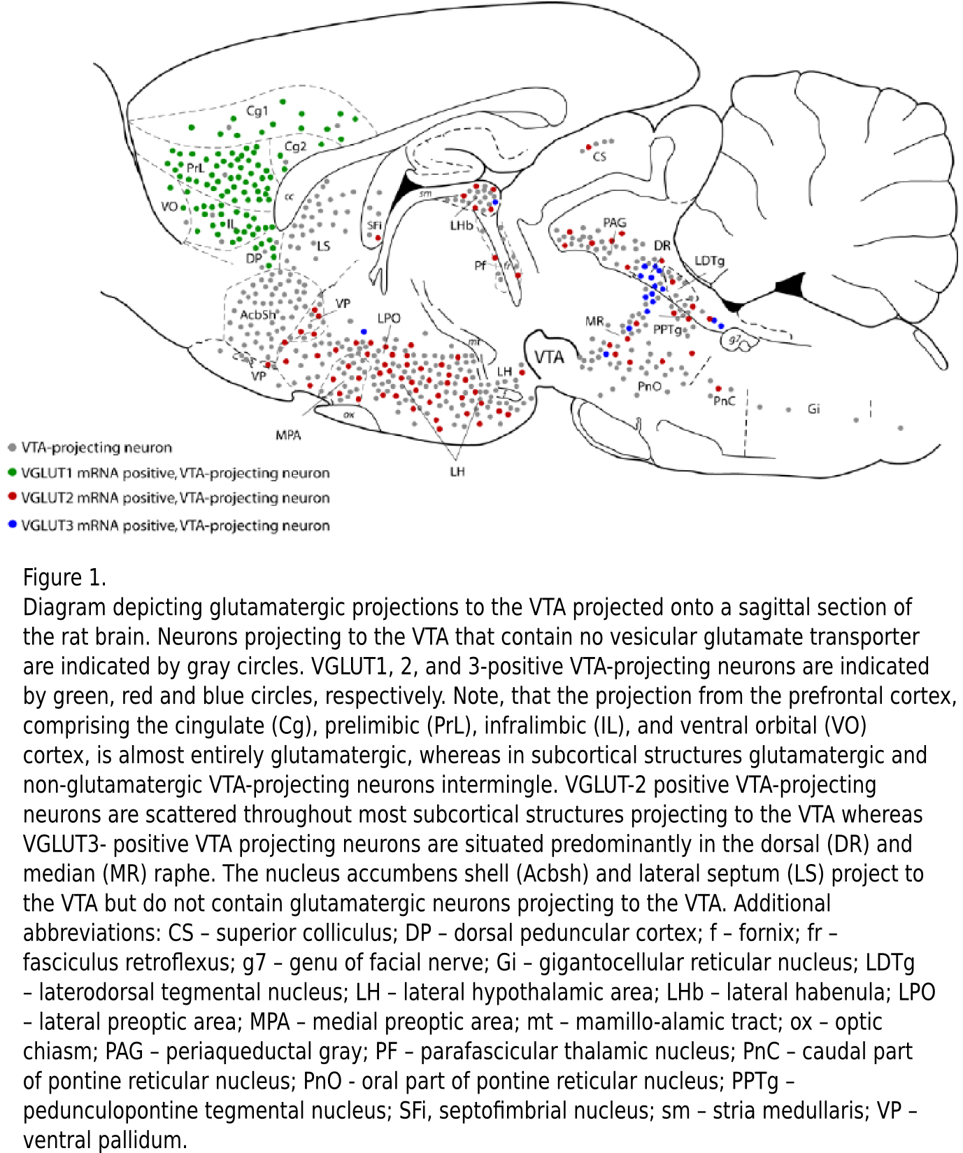 vta_fig_geislerwise08_fig1_text.png