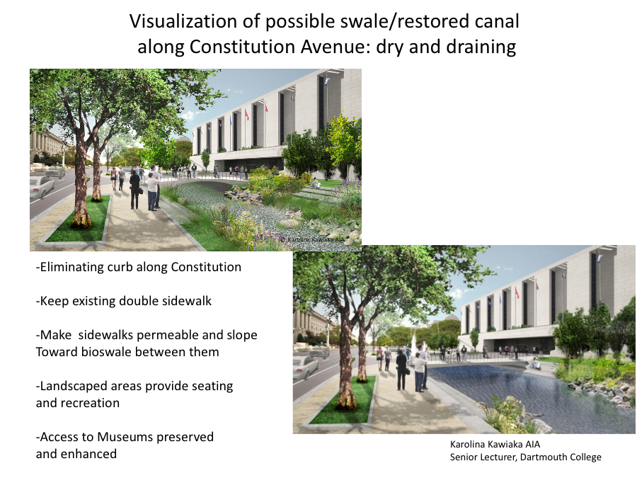 Possible restored canal