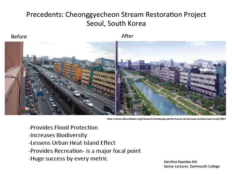 Stream restoration in Seoul - before and after