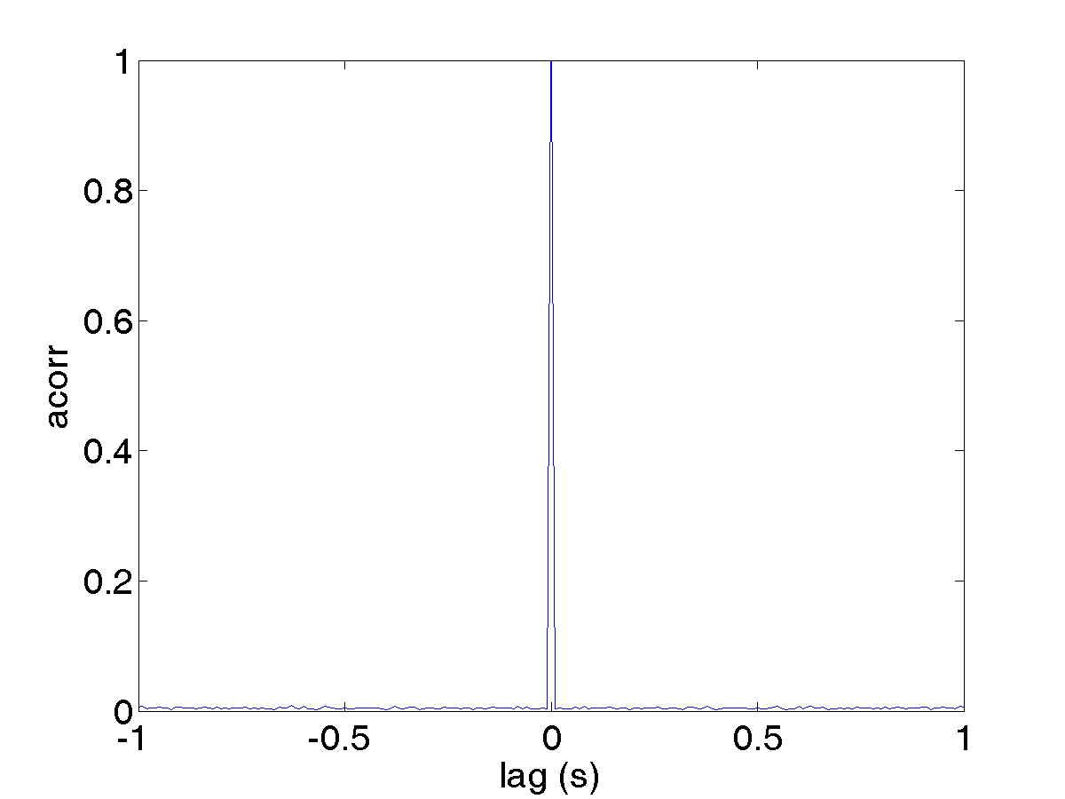 Analysis Course W16 Week9