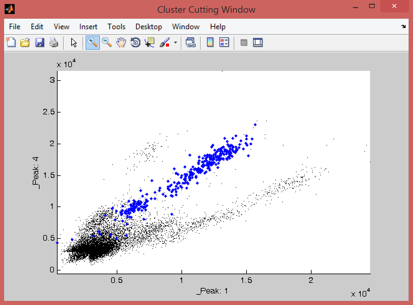 Download Analysis Nsb2017 Spikesort